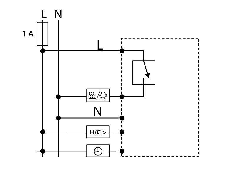 Schakerschema: Vierkante box links met "1 A". Lijnen verbinden met rechter box met stippellijn. Symbolen: Verwarming, klok, schakelaar.