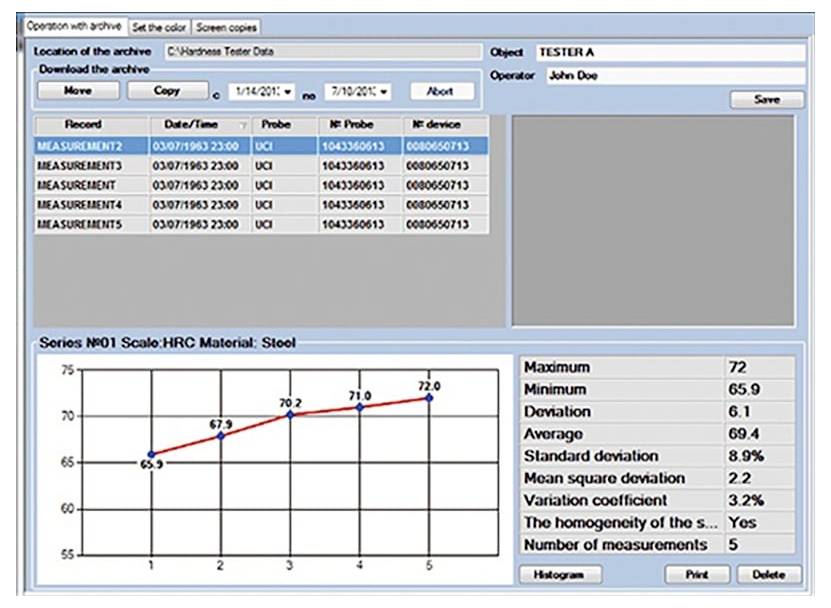 'Hardheid Tester Gegevens' interface met meetrecords met serienummer, schaal (HRC), materiaal (staal), maximale waarde 72 en gemiddelde 69,4.