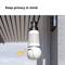 Bewakingscamera hangend aan het plafond, symbool voor deactivering. Tekst: 'Let op privacy'.