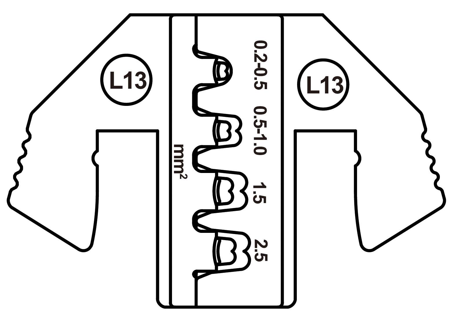 Een draadkrimpgereedschap met markeringen voor verschillende draadformaten: '0,2-0,5 mm²', '0,5-1,0 mm²', '1,5 mm²', '2,5 mm²'.