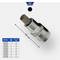 'Zeskant-bit met 1/2-inch aandrijving en 12,5 mm nominale grootte, lengte 55 mm. Tabel toont bestelcodes en assortiment.'