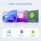 'Brede Compatibiliteit' getoond met logo's voor Windows, Mac OS en Android.