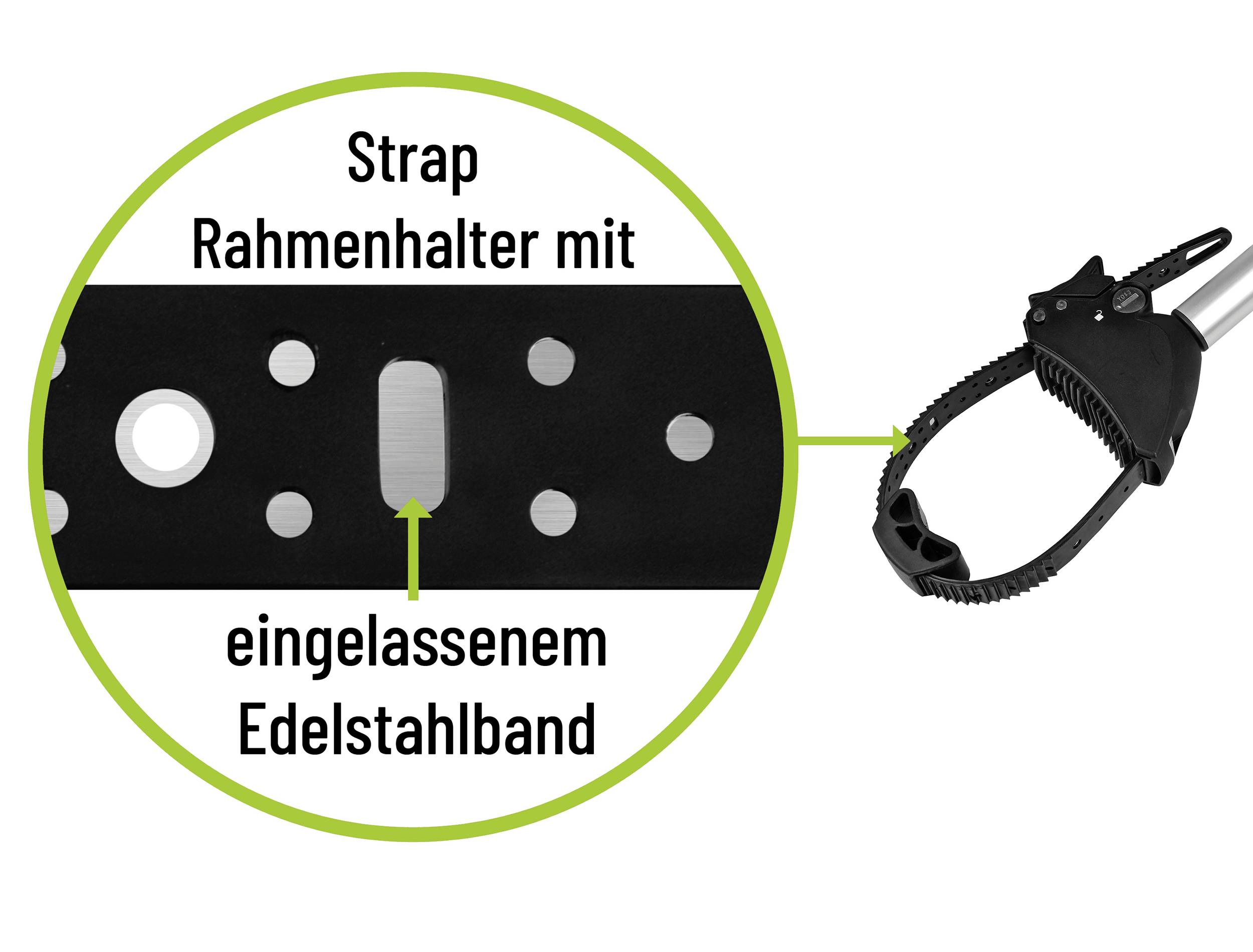 'Framehouder' met ingelegd roestvrij stalen band en duurzame stof. Weergave van de bevestiging en materiaaleigenschappen.
