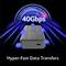 Compacte zwarte gegevensoverdrachtsbox met USB-C-aansluiting en blauwe snelheidssymbolen, '40 Gbps' uitgelicht.