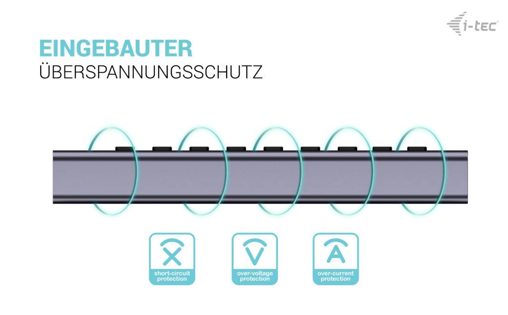 'Actuele bescherming' - Afbeelding van een stekkerdoos met symbolen voor kortsluiting-, overspanning- en overstroombeveiliging eronder.