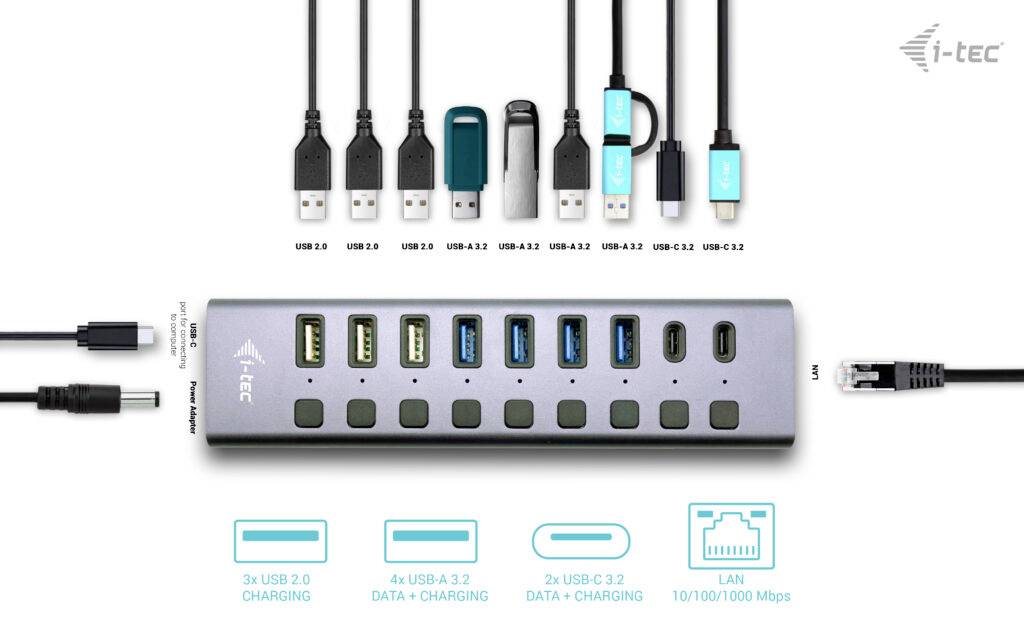 'USB-hub met 10 poorten: 3x USB 2.0, 4x USB 3.2, 2x USB-C 3.2, 1x LAN. Geschikt voor gegevensoverdracht en opladen.'