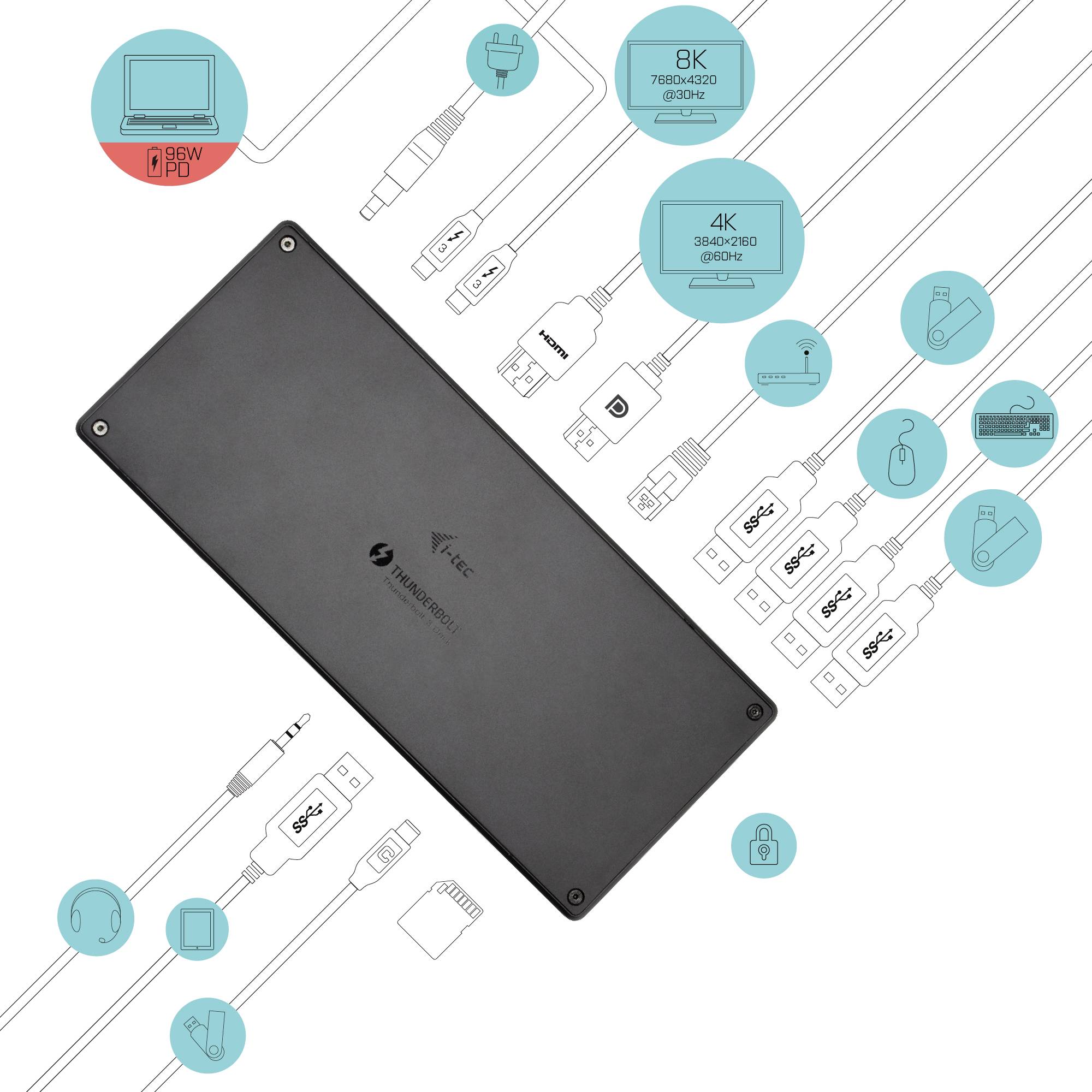 Een zwart apparaat ligt centraal, omringd door symbolen van verschillende kabeltypen, sommige met HDMI-markeringen en 8K- of 4K-resolutieomschrijvingen.