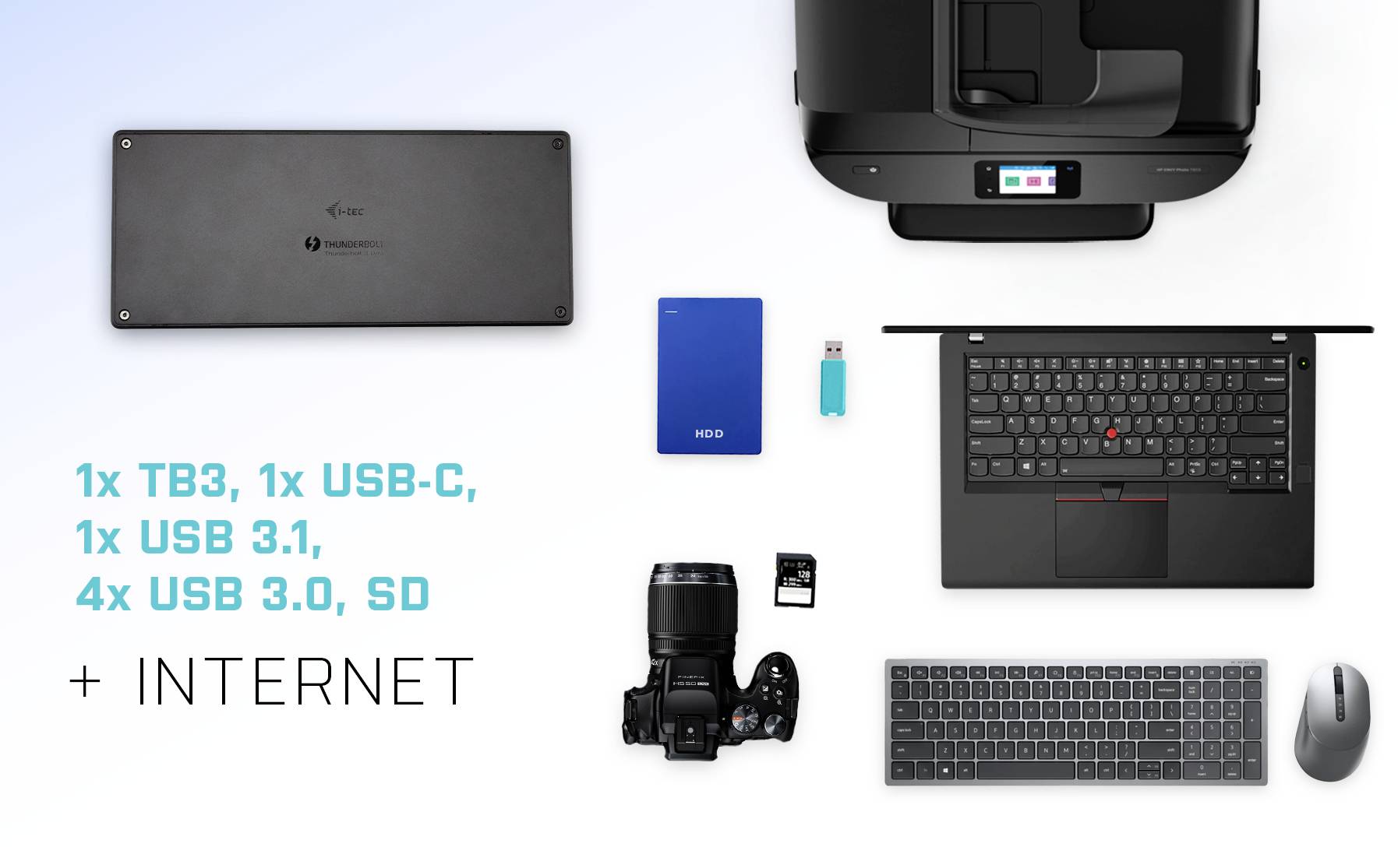 Laptop, printer, harde schijf, camera, USB-stick, muis en toetsenbord op witte achtergrond. Tekst beschrijft beschikbare aansluitingen.