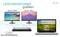 Een computer is verbonden met twee monitoren die tot 4K/60Hz ondersteunen. Tekst: 'KRACHTIGE graphics' en aansluitingen: Thunderbolt™ 4, USB-C.