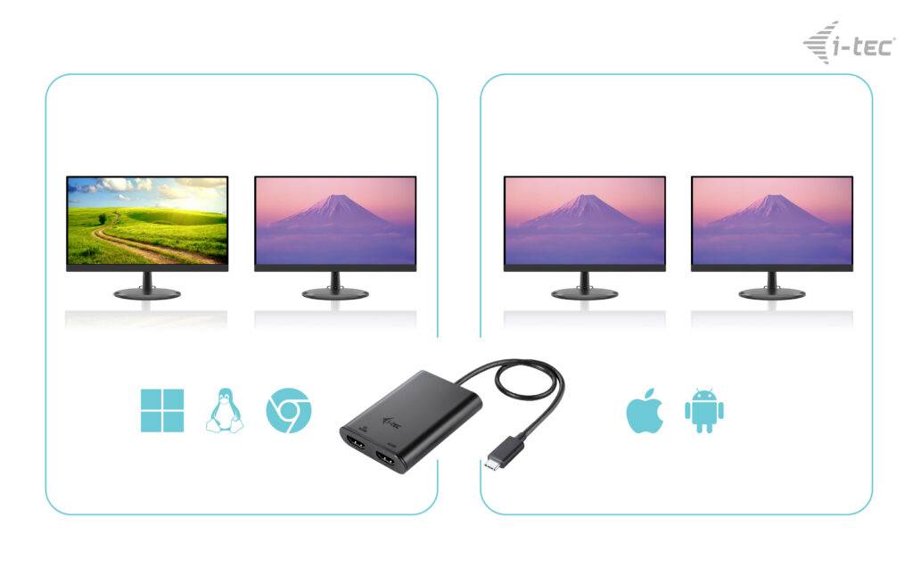 USB-C-adapter met meerdere monitoraansluitingen, compatibel met Windows, Linux, Chrome, Apple en Android.