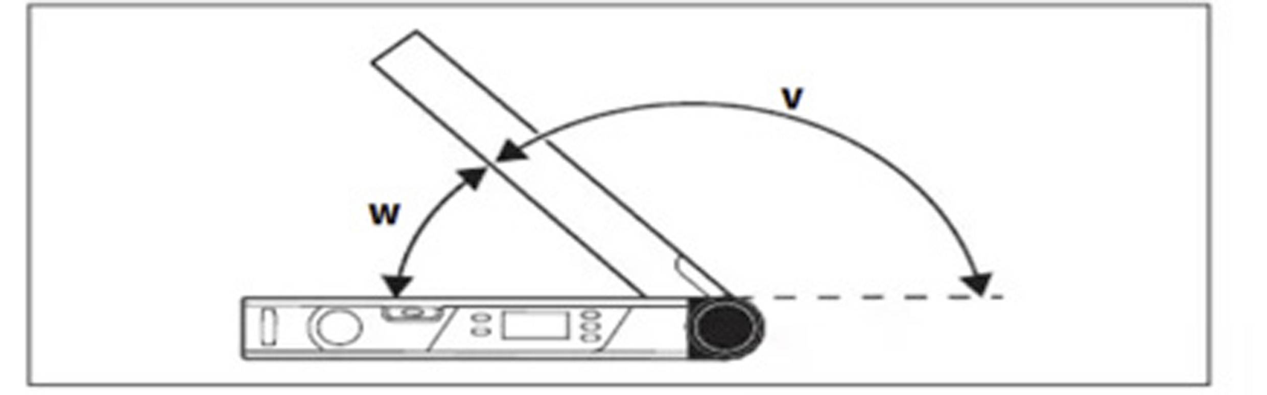 Diagram van een geopende laptop die twee hoeken aantoont: 'v' tussen het scherm en het toetsenbord en 'w' tussen het scherm en de horizontale lijn.