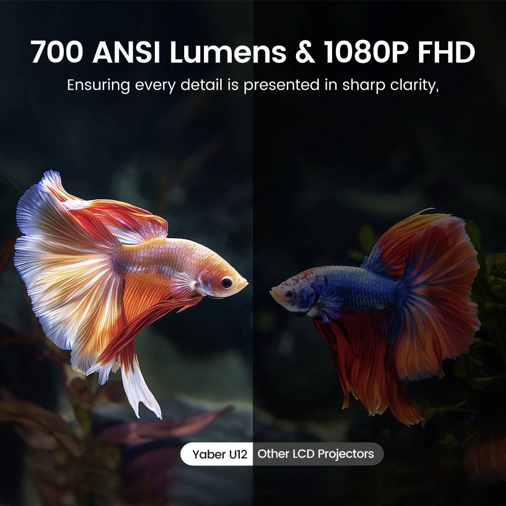 '700 ANSI Lumen en 1080P FHD' toont twee vissen met een verschillend heldere weergave. Links: levendig, rechts: vervaagd.