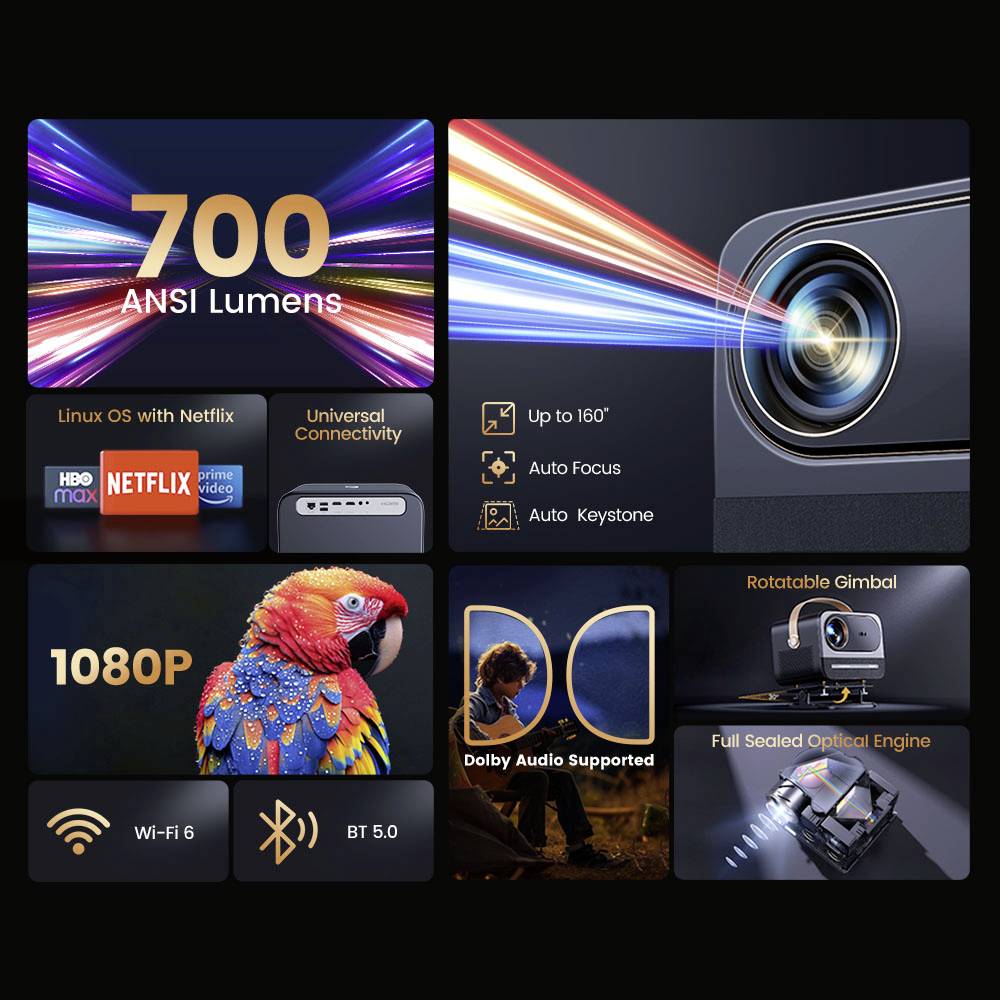 Projector-display: 700 ANSI Lumen, ondersteunt tot 160". Functies: Dolby Audio, Automatische Keystone, Wi-Fi 6, BT 5.0, draaibare bevestiging.