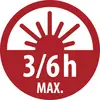 Rood rond bord met een opkomende zonpictogram en de tekst '3/6h MAX.', aangevend een maximum van 3 tot 6 uur.