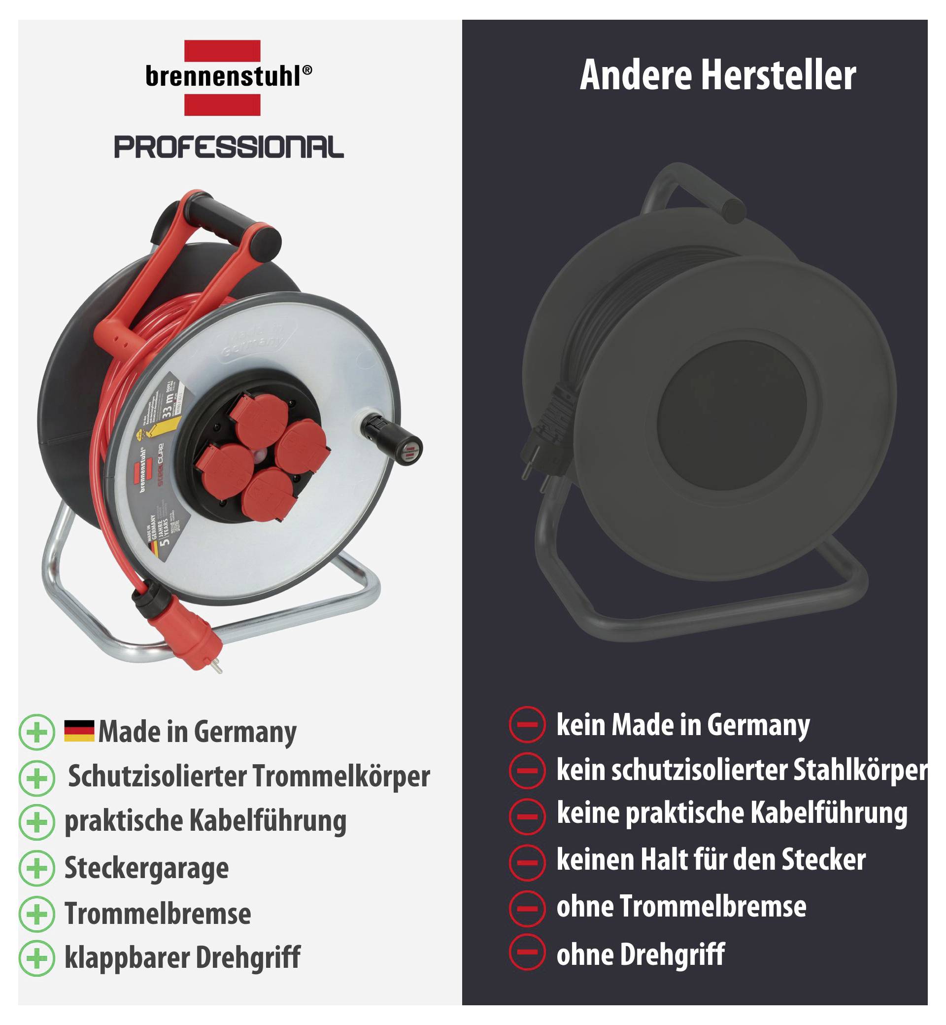 Brennenstuhl 9192330210 Kabelhaspel 33 m Rood Randaarde stekker-6