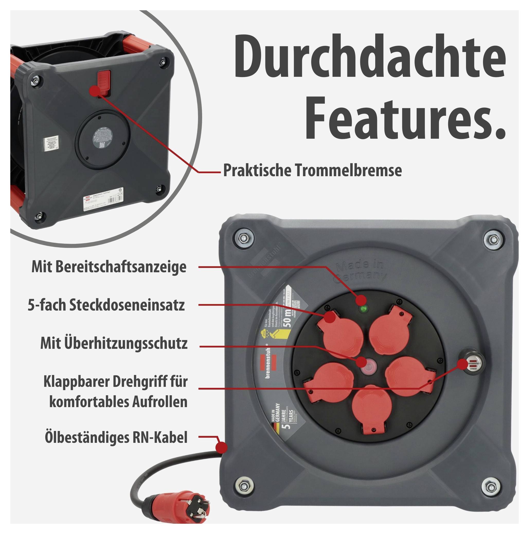 Reclame-schema van een kabeloproller met koptekst 'Doordachte Features.' en gelabelde voordelen: trommelbrem, standby-indicator, 5-voudige stopcontactinzetstuk, oververhittingsbeveiliging, opklapbare draaigreep, oliëbestendig RN-kabel.