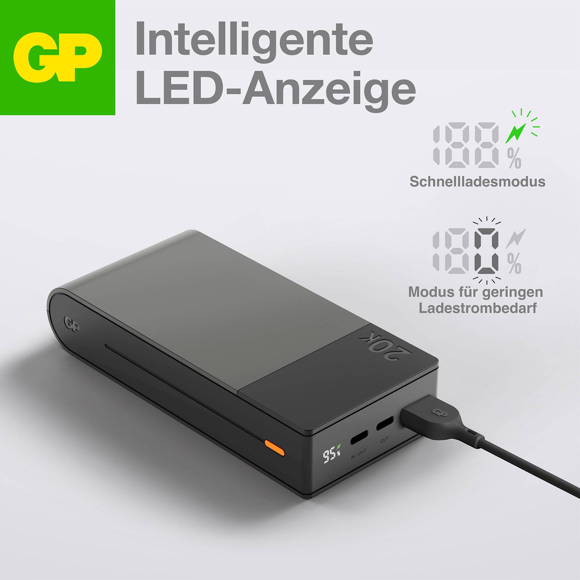 Een oplader met intelligente LED-indicatie toont de laadvoortgang bij 100% in de snellaadmodus en 80% in de modus voor laag laadvermogen.