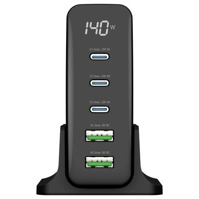 Een zwarte oplader met vier USB-poorten. Bovenaan toont een display '140 W'. Twee poorten zijn gemarkeerd voor 100 W, twee voor 60 W.