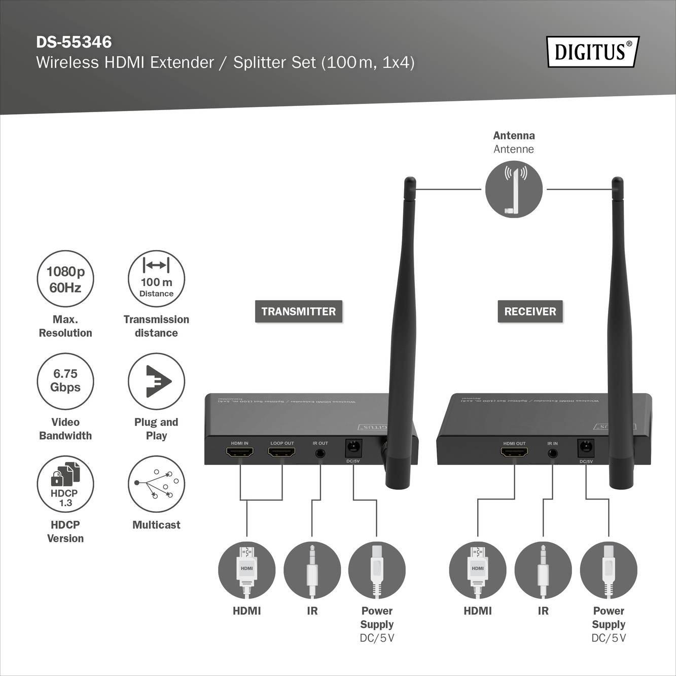 'DIGITUS DS-55346 Draadloze HDMI-extender/splitter-set. Inclusief zender en ontvanger, ondersteunt 1080p, 60Hz, 100m bereik.'