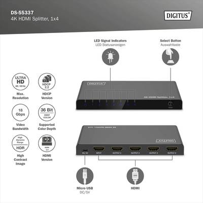 HDMI-splitter met vier uitgangen, toont LED-indicatoren en selectieknoppen. Ondersteunt 4K HDR, HDCP 2.2, 18 Gbps bandbreedte.