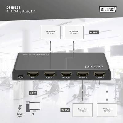 HDMI-splitter met vier uitgangen toont hoe één apparaat 4K-signalen over verschillende monitoren verspreidt.