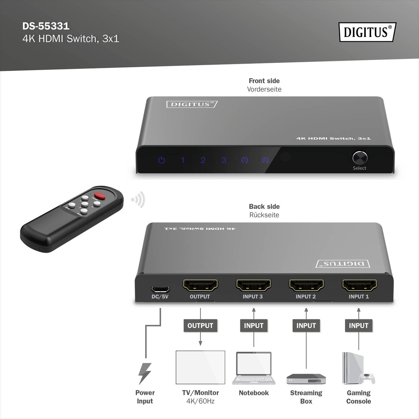 'HDMI-switch met 4K-ondersteuning en 3 ingangen; vooraanzicht en achteraanzicht inclusief aansluitingen; afstandsbediening inbegrepen.'