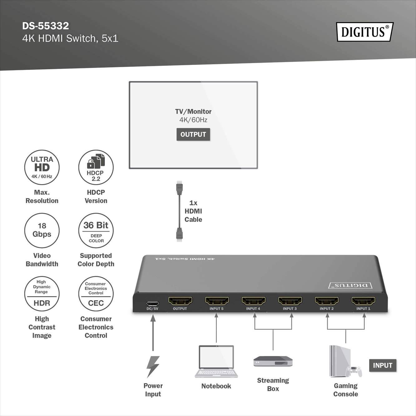 4K HDMI Switch DS-55332. Ondersteunt Ultra HD en HDR, 5 ingangen, 1 uitgang. Apparaten: Laptop, streamingbox, gameconsole.
