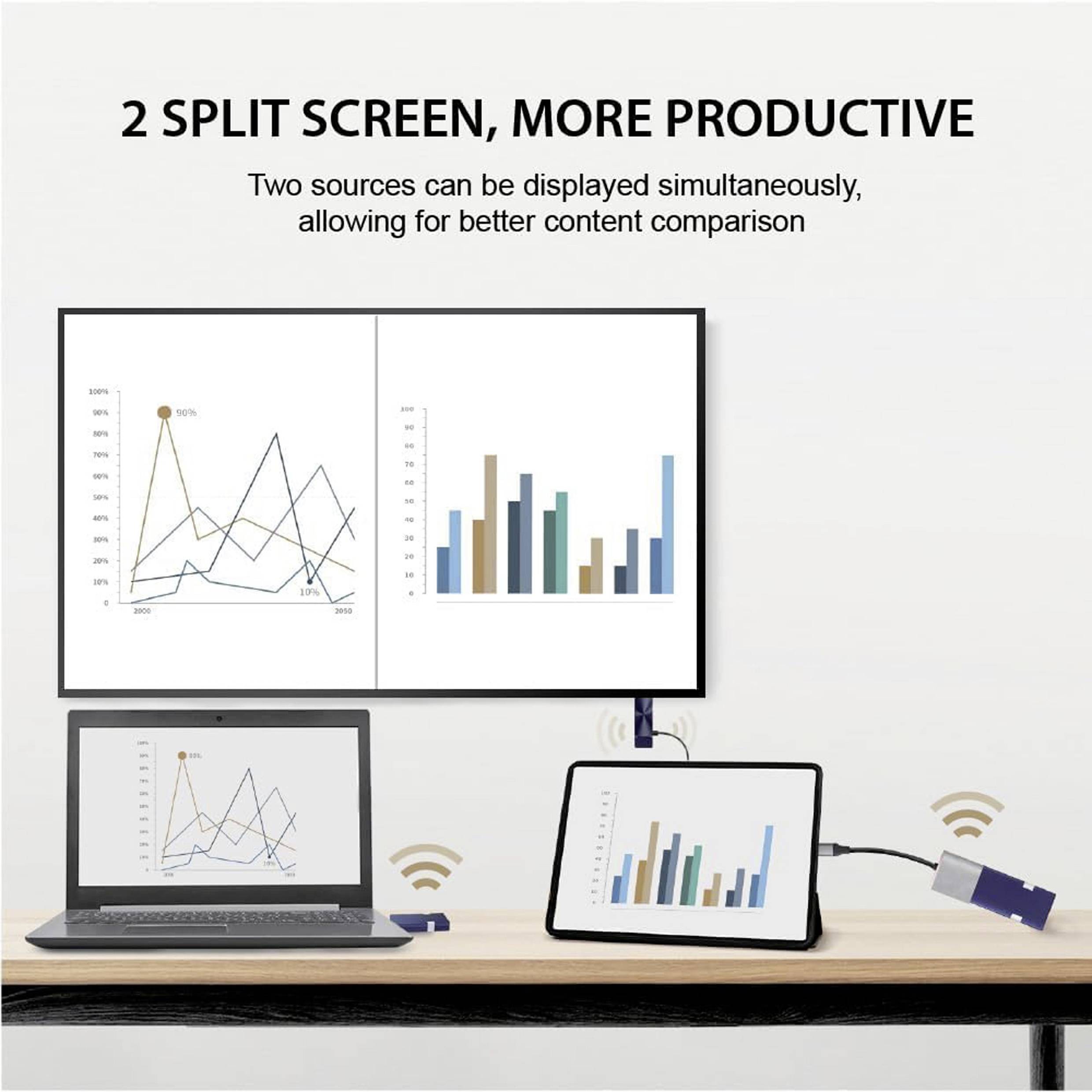 Twee schermen op een bureau tonen diagrammen voor een betere vergelijking van inhoud. Tekst: '2 Splitscreens, Meer Productiviteit'