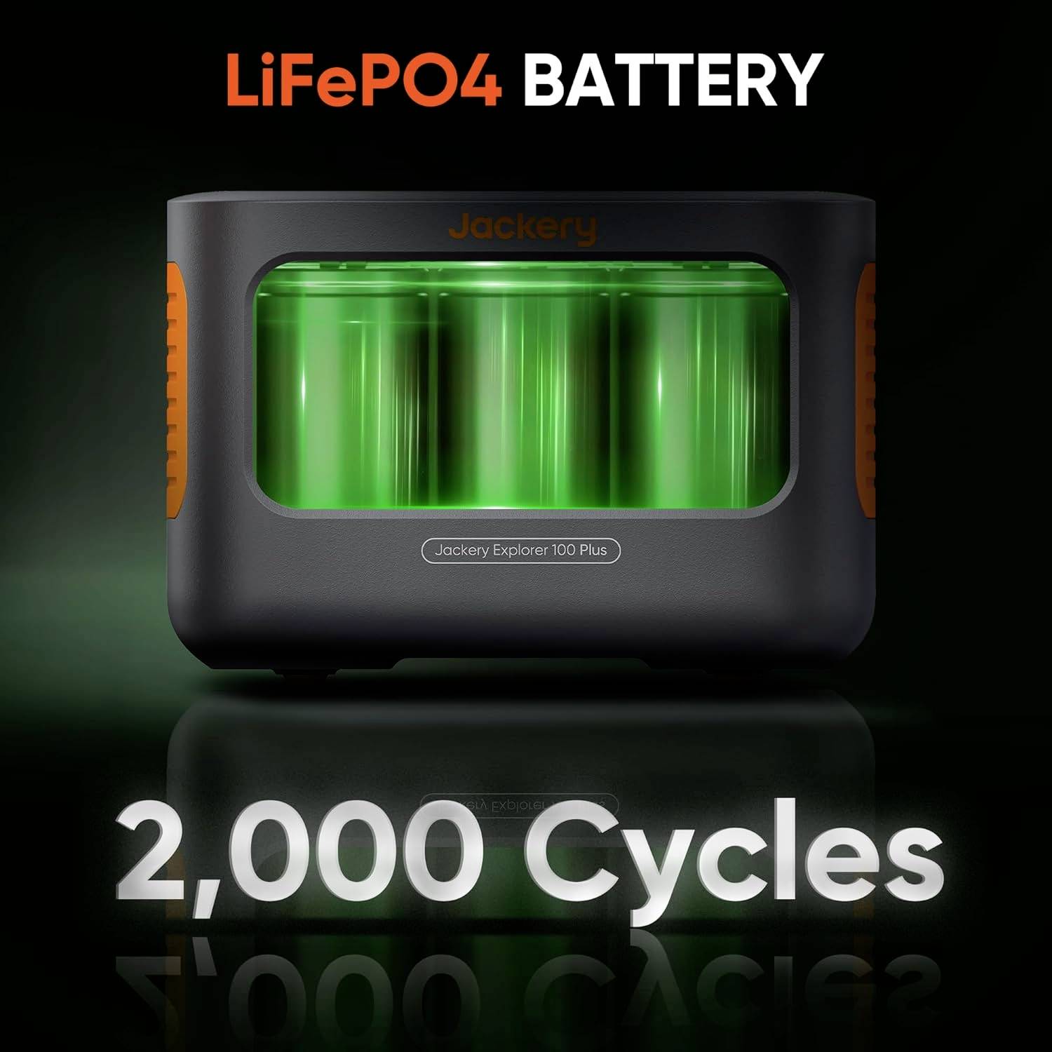 Batterij met groen oplichtende inhoud, tekst bovenaan 'LiFePO4 BATTERIJ', onderaan '2.000 Cycli'. Op de achtergrond: gestileerde stroomcellen.