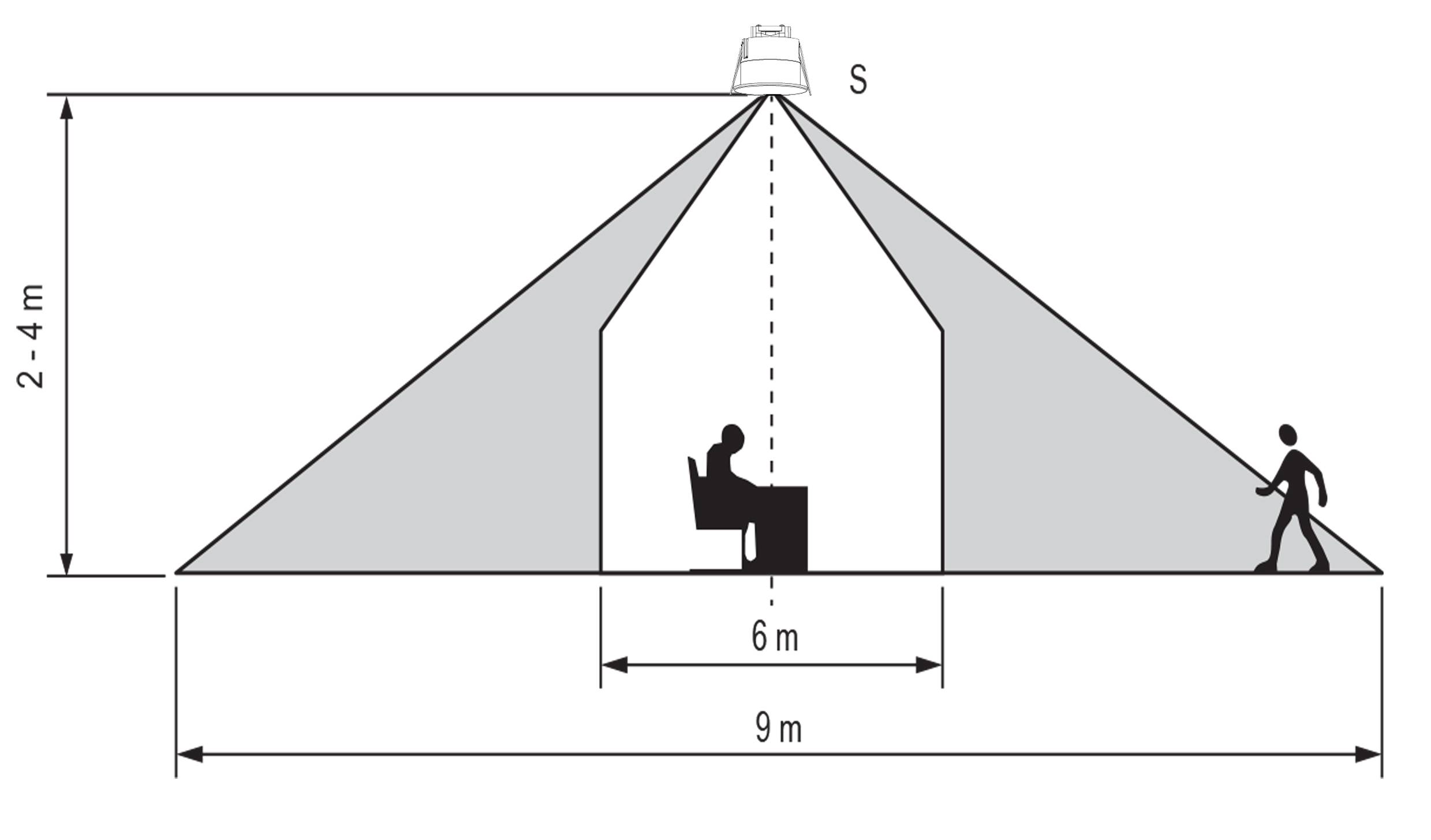Doorsnede van een piramidische tent met een binnenruimte van 2-4 m hoog. Een persoon zit aan tafel in het interieur, een ander loopt buiten langs. De tent is 9 m breed.