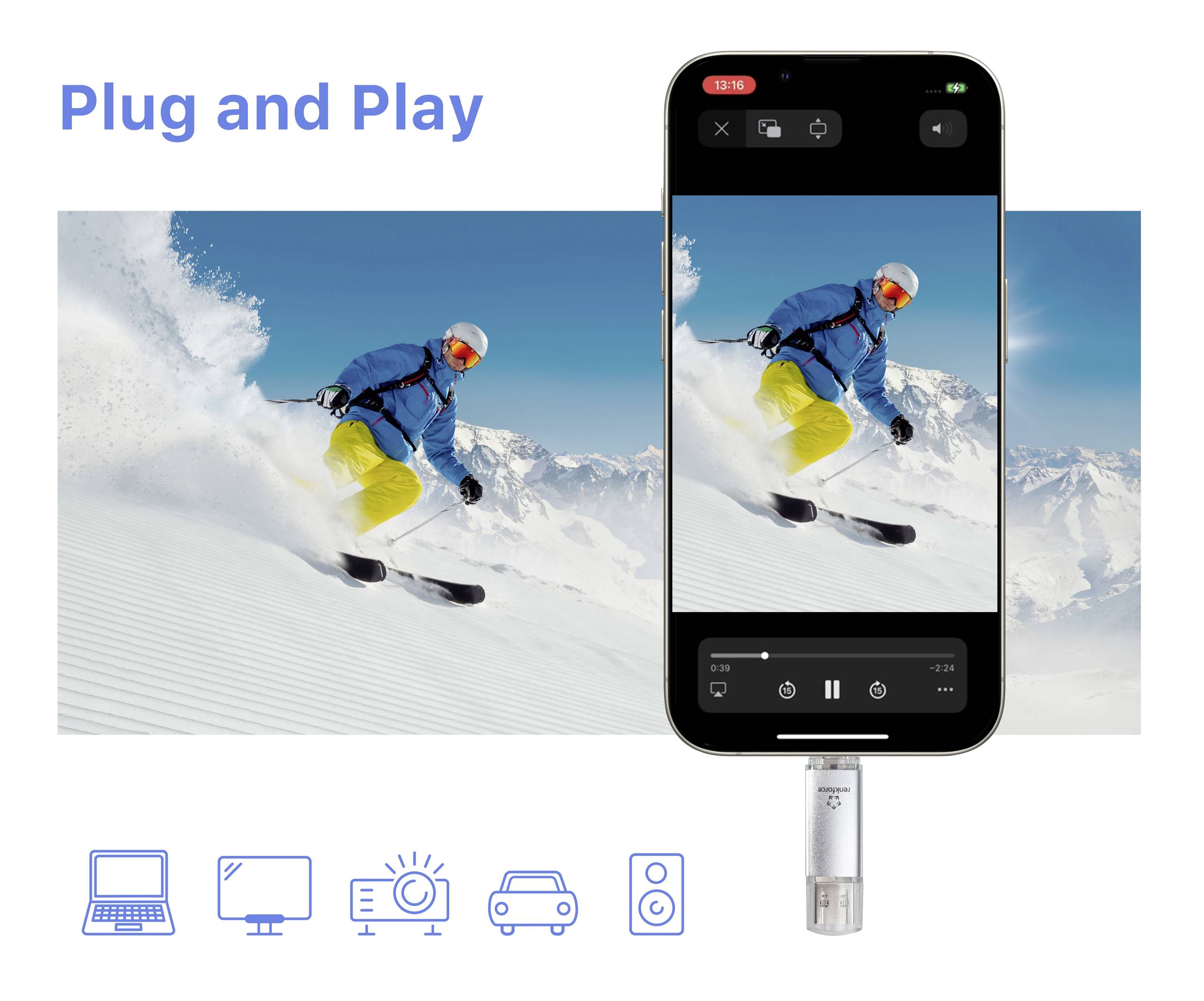 Een persoon glijdt op ski's door de sneeuw, vastgelegd op een smartphone met een USB-apparaat. Tekst: 'Plug and Play'. Onderaan staan symbolen van apparaten.