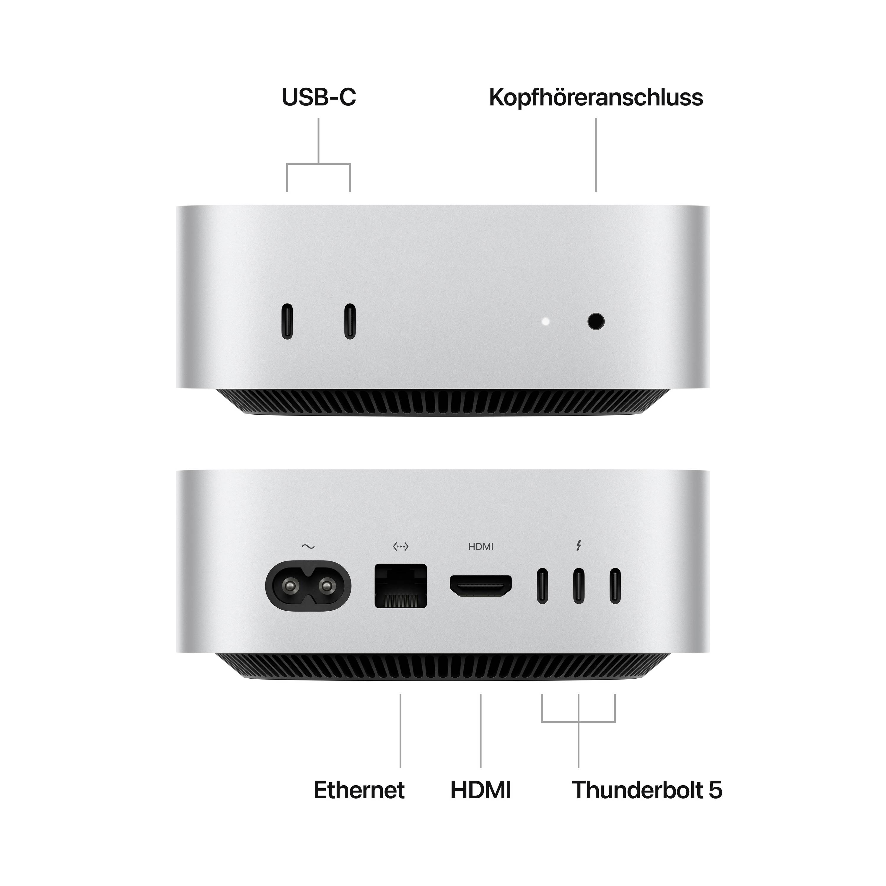 Afbeelding van een zilveren mini-computer met aansluitingen: boven USB-C, koptelefoon; onder Ethernet, HDMI, Thunderbolt 5.
