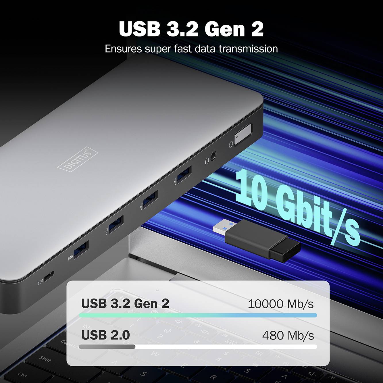 Een USB 3.2 Gen 2 Hub toont een gegevensoverdrachtssnelheid van 10 Gbit/s in vergelijking met USB 2.0 met 480 Mbit/s. Snelle gegevensoverdracht.