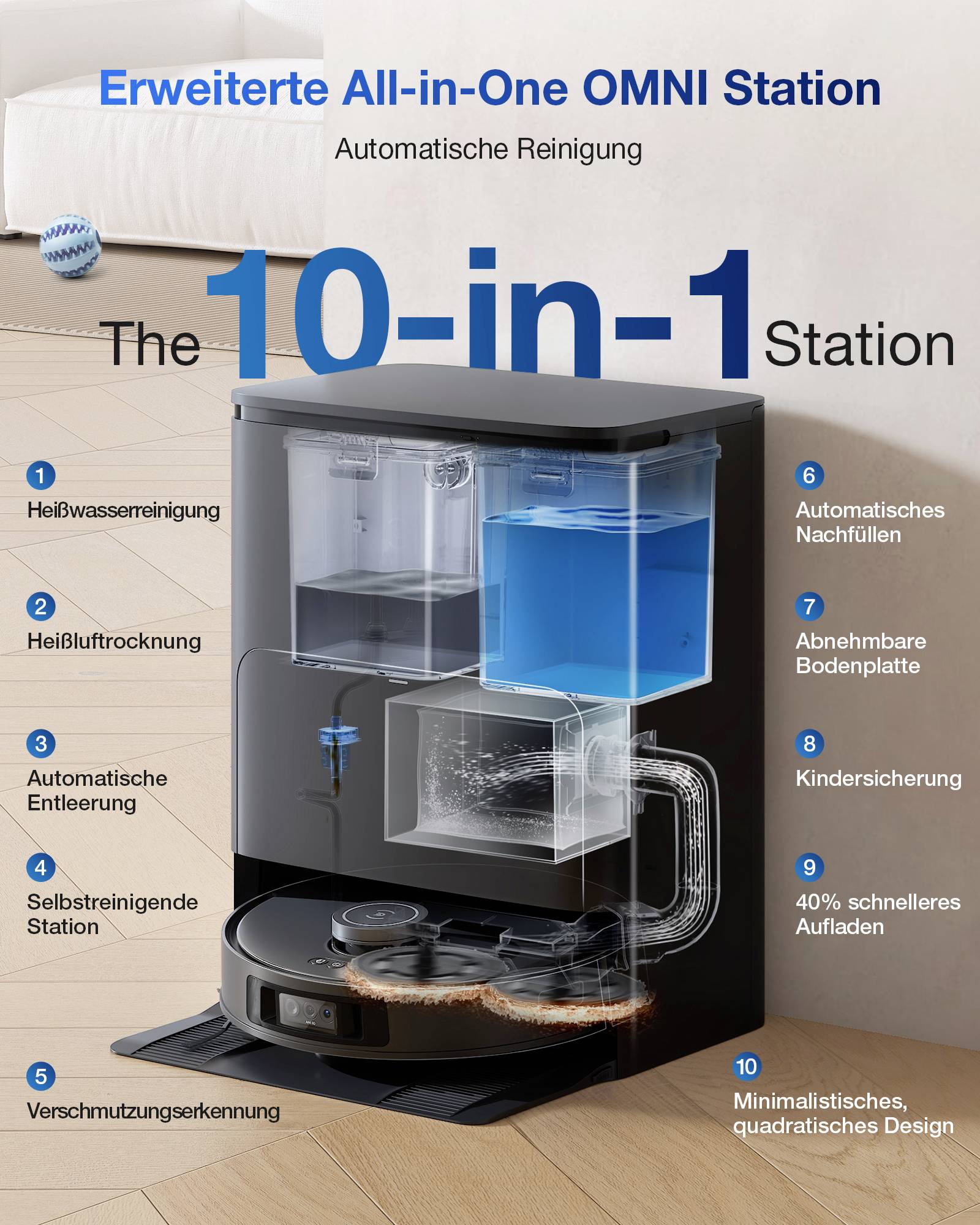 'Geavanceerd All-in-One OMNI Station' toont functies zoals automatische lediging, waternavulling, kinderbeveiliging en vierkant ontwerp.