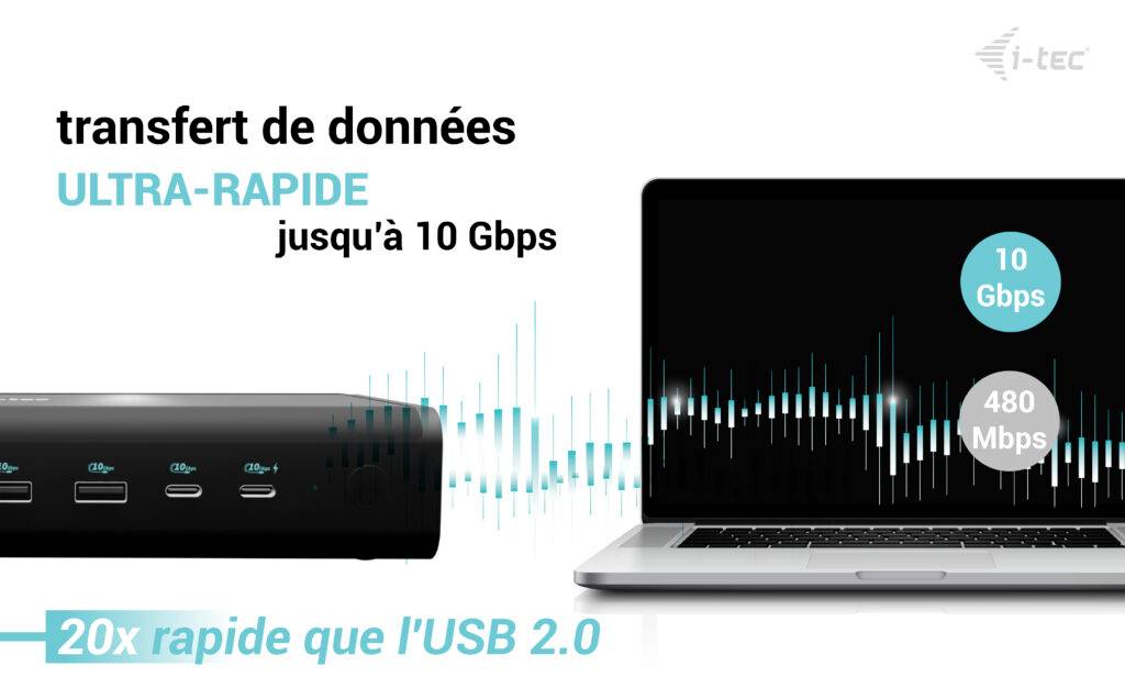 Station d'accueil avec ports USB, prenant en charge une vitesse de transfert de données de 10 Gbps, '20 fois plus rapide que l'USB 2.0'