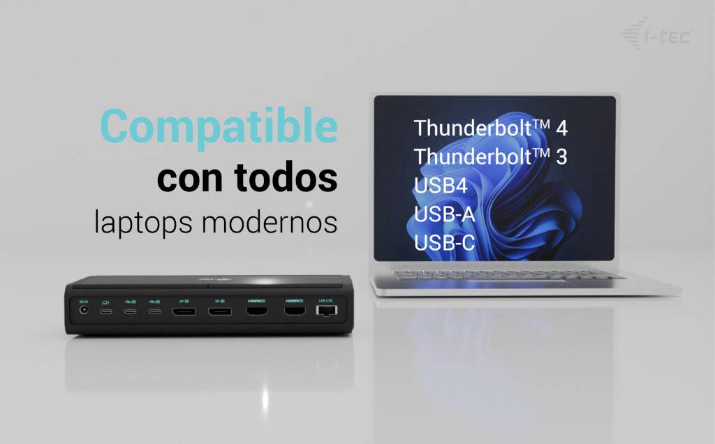 'Compatibel met alle moderne laptops' staat naast een laptop en een compatibel apparaat. Aansluitingen: Thunderbolt 4, 3, USB4, USB-A, USB-C.