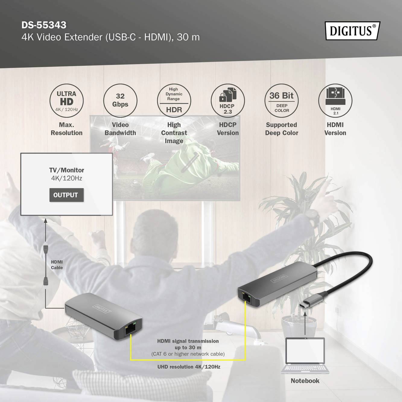 Afbeelding van een 4K video-extender met USB-C en HDMI-aansluitingen. Toont compatibiliteit, HDMI-signaaloverdracht tot 30 m, 4K-resolutie.