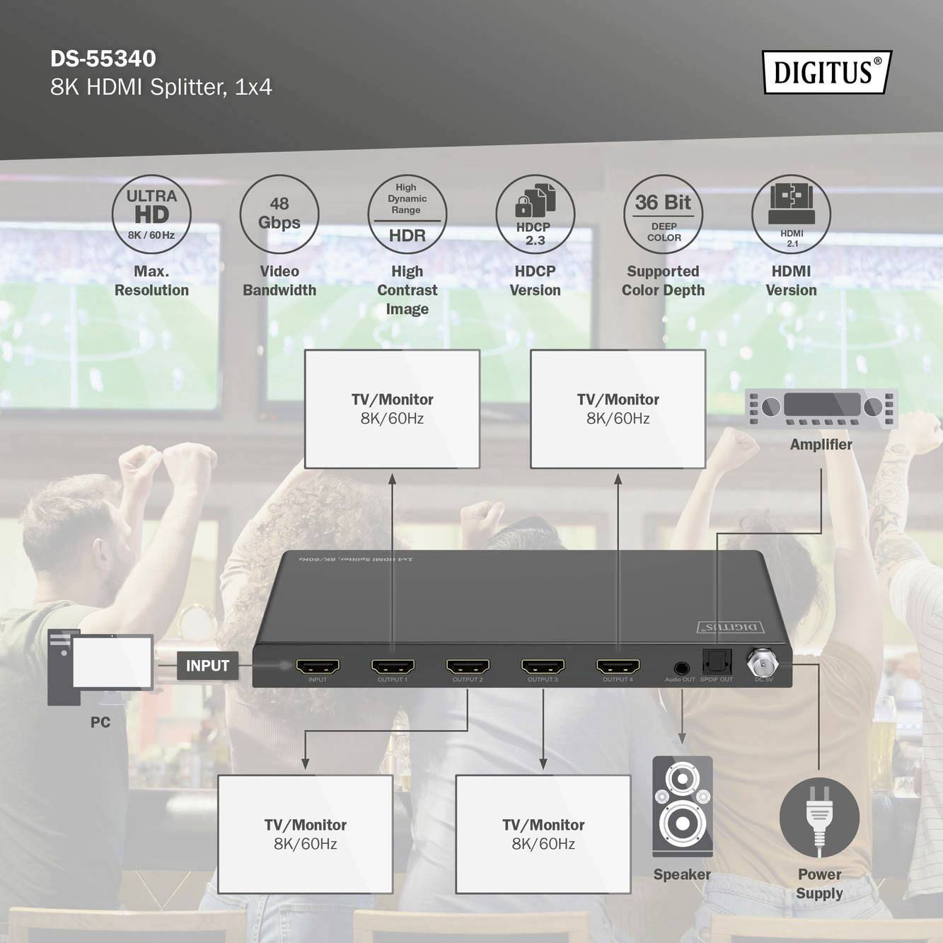 HDMI-splitter voor 8K-resolutie. Verbindt een pc met maximaal vier 8K-monitoren. Ondersteunt HDR, HDCP en 36-bits kleurdiepte.