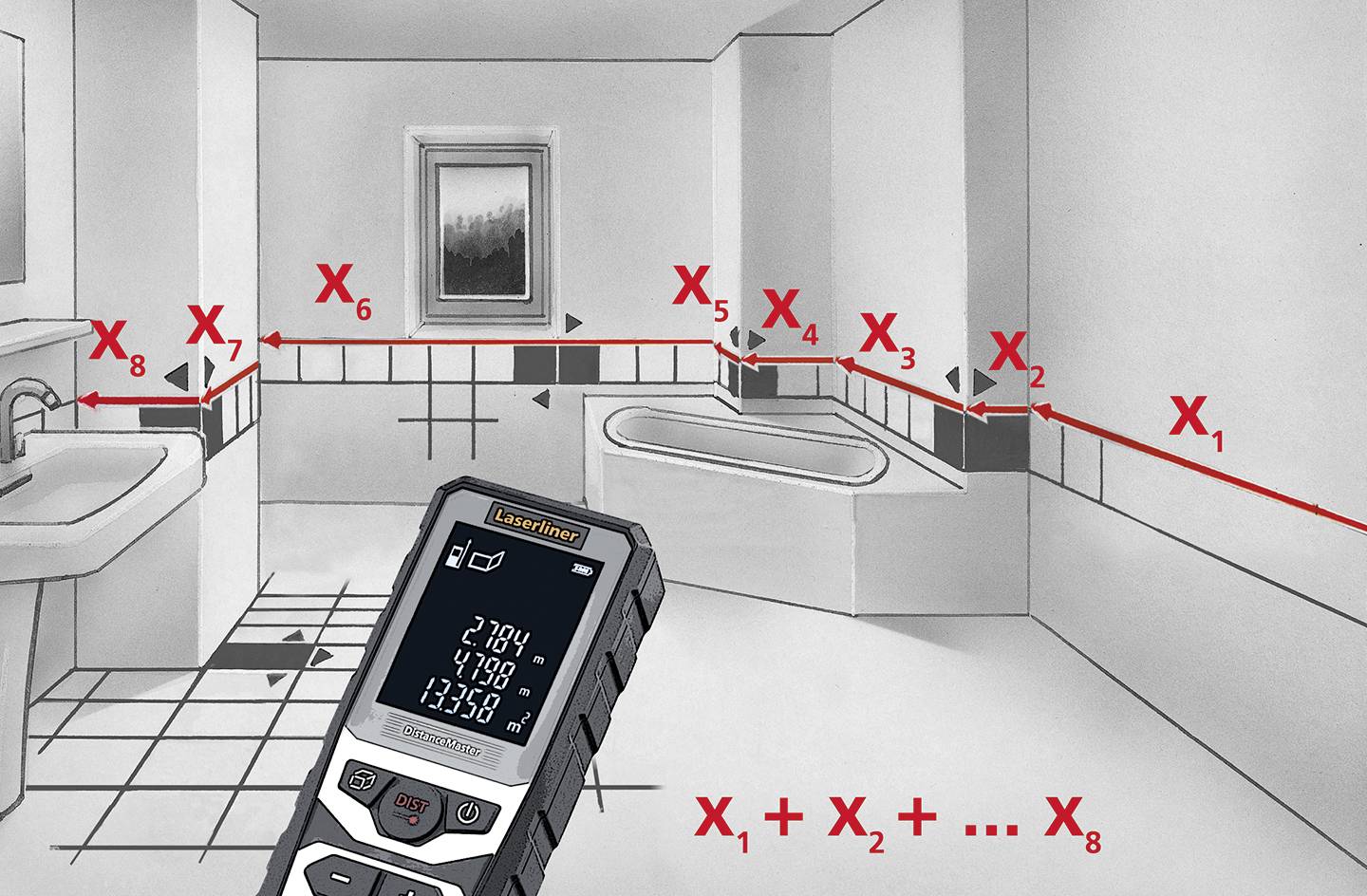 Een badkamer met een lasermeters die een complexe meting uitvoert langs meerdere punten langs de muren en in de ruimte.
