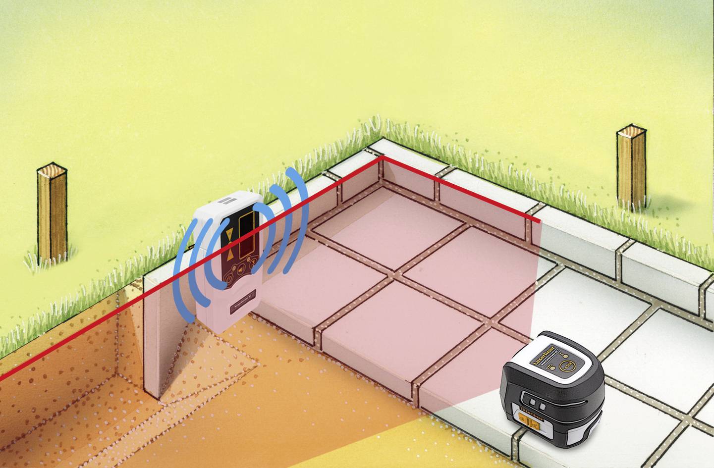Waterpas stelt de grond waterpas; rode laserstraal geeft de perfecte hoogte aan op het bestrate oppervlak tussen houten palen.