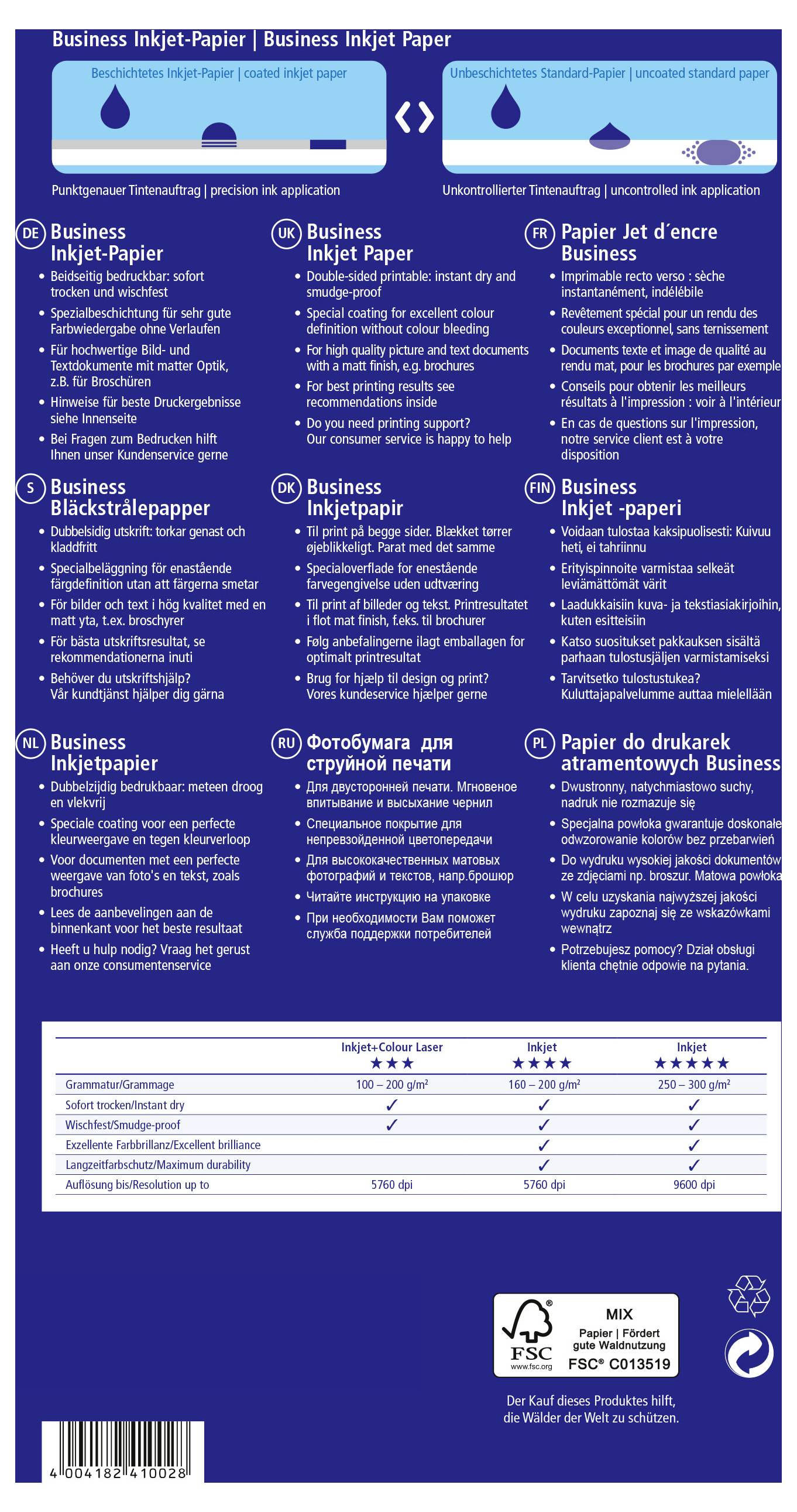 Achterkant van een zakelijke inkjet-papierpackage met meertalige productkenmerken, papierspectabel, streepjescode, recyclingssymbolen en productcertificeringslabel.