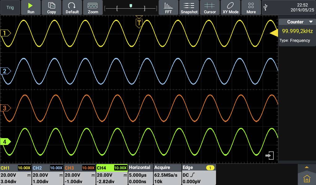 'Oscilloscoopscherm toont vier sinusgolven in verschillende kleuren (geel, blauw, oranje, groen) met een gelijke frequentie van 99,9992 kHz.'