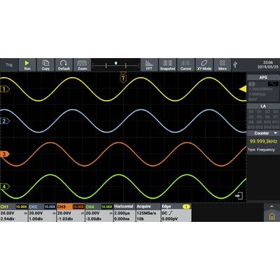 Oscilloscoopscherm toont vijf sinusvormige golven in verschillende kleuren, frequentie 99,999 kHz. Verschillende kanalen bij 10 V spanning.