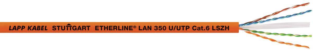 LAN-kabel met opschrift 'LAPP KABEL STUTTGART ETHERLINE LAN 350 U/UTP Cat.6 LSZH', toont gedraaide koperaders in verschillende kleuren.