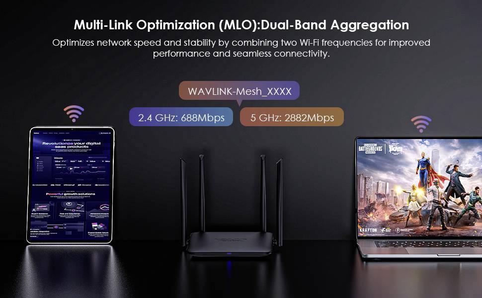 Wavlink BE3600 WiFi-router 2.4 GHz, 5 GHz 3568 MBit/s-15