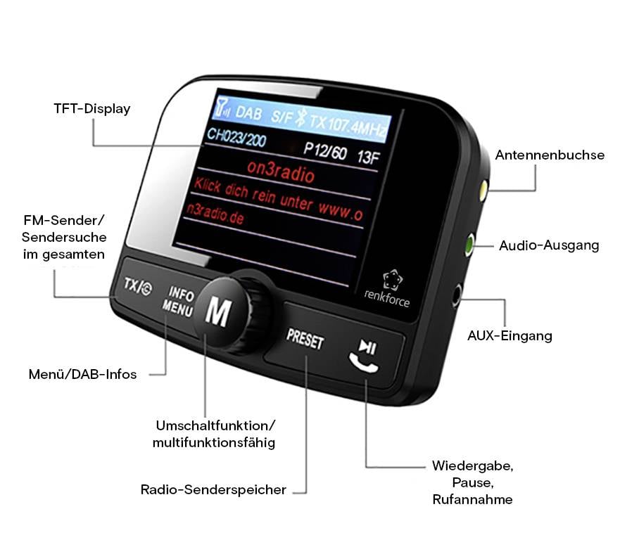 'Renkforce' DAB-radio met labels. Toont functies: TFT-display, antenne-aansluiting, audio-uitgang, AUX-ingang, menu's en toetsen.