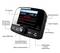 'Renkforce' DAB-radio met labels. Toont functies: TFT-display, antenne-aansluiting, audio-uitgang, AUX-ingang, menu's en toetsen.