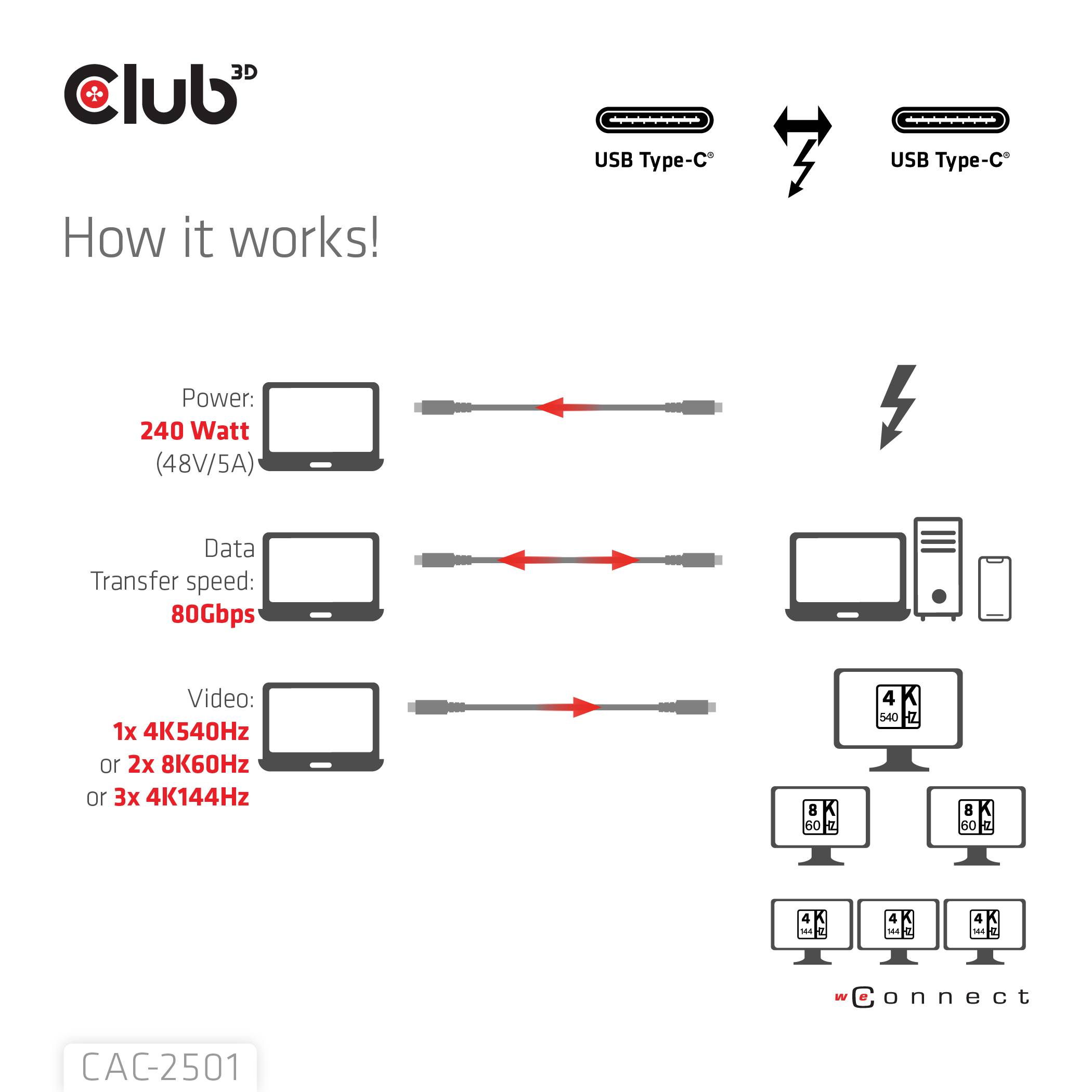 club3D CAC-2501 Thunderbolt-kabel Thunderbolt 5 Thunderbolt (USB-C) stekker 1.00 m Zwart Halogeenvrij-4