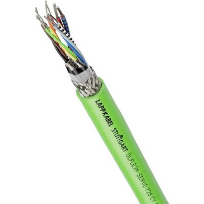 Groene LAPPKABEL met blootliggende gekleurde draadeinden, buitentekst: 'ÖLFLEX® SERVO 728 CY'.