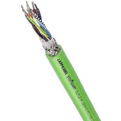 Groen kabel met zichtbare draden aan het afgesneden uiteinde. Opschrift: 'Lappkabel Stuttgart Ölflex Servo FD 796 CP'.